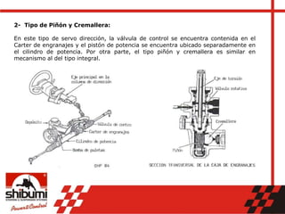 2- Tipo de Piñón y Cremallera:
En este tipo de servo dirección, la válvula de control se encuentra contenida en el
Carter de engranajes y el pistón de potencia se encuentra ubicado separadamente en
el cilindro de potencia. Por otra parte, el tipo piñón y cremallera es similar en
mecanismo al del tipo integral.
 