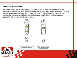 Teoría de la operación
En automóviles, los amortiguadores telescopios son usados empleando un fluido
especial llamado fluido para amortiguadores de acuerdo a su medio de trabajo. En este
tipo de amortiguadores una fuerza de amortiguación es generada por el flujo de
resistencia causado por el fluido siendo forzado a través de un orificio (agujero
pequeño) por el movimiento de un pistón.
 