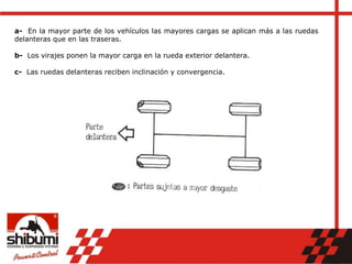 a- En la mayor parte de los vehículos las mayores cargas se aplican más a las ruedas
delanteras que en las traseras.
b- Los virajes ponen la mayor carga en la rueda exterior delantera.
c- Las ruedas delanteras reciben inclinación y convergencia.
 