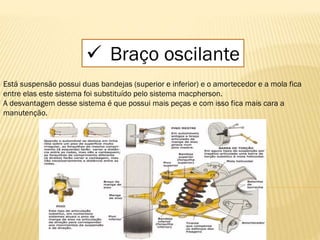  Braço oscilante
Está suspensão possui duas bandejas (superior e inferior) e o amortecedor e a mola fica
entre elas este sistema foi substituído pelo sistema macpherson.
A desvantagem desse sistema é que possui mais peças e com isso fica mais cara a
manutenção.
 