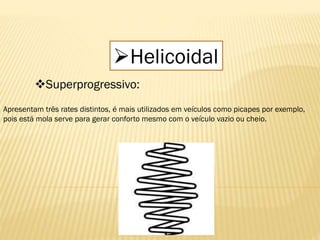 Helicoidal
Superprogressivo:
Apresentam três rates distintos, é mais utilizados em veículos como picapes por exemplo,
pois está mola serve para gerar conforto mesmo com o veículo vazio ou cheio.
 