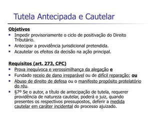 Tutela Antecipada e Cautelar
Objetivos
 Impedir provisoriamente o ciclo de positivação do Direito
  Tributário.
 Antecipar a providência jurisdicional pretendida.
 Acautelar os efeitos da decisão na ação principal.

Requisitos (art. 273, CPC)
 Prova inequívoca e verossimilhança da alegação e
 Fundado receio de dano irreparável ou de difícil reparação; ou
 Abuso de direito de defesa ou o manifesto propósito protelatório
  do réu.
 §7º Se o autor, a título de antecipação de tutela, requerer
  providência de natureza cautelar, poderá o juiz, quando
  presentes os respectivos pressupostos, deferir a medida
  cautelar em caráter incidental do processo ajuizado.
 