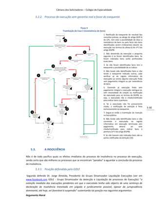 Câmara dos Solicitadores – Colégio de Especialidade

            5.2.2. Processo de execução sem garantia real a favor do exequente.


                                                                                                Fluxo 4
                                                                               Tramitação de Fase 1 (inexistência de bens)
                                                                Notificação da Fase
                                                                                                                                                                     1. Notificado do exequente do resultad das
                                                                         I
                                                                                                                                                                     consultas prévias, ao abrigo do artigo 833º-A
                                                                                      1                                                                              do CPC, tem este a possibilidade de (face à
                                                                                                                                                                     inexistência de bens ou pelo facto dos bens
                                                            O exequente desistiu nos                                                                                 identificados serem irrelevantes) desistir da
                                         SIM                 termos do nº 3 do 832º             NÃO
                                                                    do CPC                                                                                           execução nos termos da alínea b) do nº 2 do
                                                                                                                                                                     artigo 833ºB.
                                                                                                                                   2
                                                                                                                                       Foram identificados           2. Não desistindo da execução a pergunta
                                                                                                                                             bens?
                                                                                                                                                                     seguinte é se foram identificados bens. Se
                                                                                                3
                                                                                                                                                                     foram indicados bens serão penhorados
                                                                                                O exequente indicou bens à
                                                                            NÃO
                                                                                                        penhora?                                                     esses bens.
                                                                                                                                                                     3. Se não foram identificados bens tem o
                                                      4
                                                          O executado consta do registo                                                                              exequente a possibilidade de os indicar.
                                                            informático em execução
                                   SIM                                                                      NÃO
                                                          terminada sem bens? Nº 3 do
                                                                      832º                                                                                           4. Não tendo sido identificados bens e não
                                                                                                                                                                     tendo o exequente indicado outros, cabe
                  5                                                                                         8
                                                                                                                                                                     verificar se do registo informático de
                       O executado foi citado                                                         O executado foi citado
                           préviamente                                                    NÃO
                                                                                                          préviamente                     SIM                        execuções já consta alguma execução finda
         NÃO                                              SIM
                                                                                                                                                                     sem pagamento integral ou por inexistência
                                                                                                                                     Notificado o
                                                                                                                                                                     de bens.
                                                                                Citado o executado
                                                                                                                                   executado para
                                                                                para indicar bens à
                                                                                     penhora
                                                                                                                                    indicar bens à                   5. Existindo já execução finda sem
                                                                                                                                       penhora
                                                                                                                                                                     pagamento integral a execução extingue-se,
                                                                                                                                                                     sem necessidade de citação ou notificação
                                                                                                                                                                     do executado para os termos do 833ºB, ou
                                                                                                                       9
                                                                                                NÃO      Foram indicados                                 SIM         seja, o executado não é citado/notificado
                                                                                                             bens?
                                                                                                                                 SIM                           SIM   para indicar bens à penhora.
                                                                      Notificação da                                                                                 6. Se o executado não foi previamente
                                                                       extinção ao
                                                                       exequente                                                                                     citado, a notificação de extinção é feita
                                                                                          10                                                                         exclusivamente ao exequente.
                                                                                                                                                                                                                     5-30
                                                                      Notificação da
     6                                                                 extinção ao
                                                                                                                                                                     7. Segue-se então a tramitação da inserção
                                                                       executado
     Notificação da
      extinção ao                                                                                                                                                    na lista pública.
      exequente

                                          7                                                                                                                          8. Não tendo sido identificados bens e não
                                  Notificação para
                                  inserção na lista
                                                                                                                                                                     constante o executado no registo
             10 DIAS                                                    10 DIAS
                                      pública
                                                                                                                                                                     informático em execução terminada sem
                                                                                                                                                                     pagamento,        deverá       ser     este
                                      Inserido                                                                                                                       citado/notificado para indicar bens à
                                       na lista
                                       pública                                                                                                                       penhora (nº 4 do artigo 833ºB)
                                                                                                                                                                     9. Se não tiverem sido indicados bens são as
                                      Arquivo                                                                              Penhora dos bens
                                                                                                                                                                     partes notificadas da extinção (10).




    5.3.                         A INSOLVÊNCIA

Não é de todo pacifico quais os efeitos imediatos do processo de insolvência no processo de execução,
sendo certo que são milhares os processos que se encontram “parados” a aguardar a conclusão do processo
de insolvência.

            5.3.1. Posição defendida pelo GDLE

Segundo defende Dr. Jorge Almeida, Presidente do Grupo Dinamizador Liquidação Execuções (ver em
www.facebook.com GDLE - Grupo Dinamizador da detecção e Liquidação de processos de Execução) “a
extinção imediata das execuções pendentes em que o executado tenha sido objecto de uma sentença de
declaração de insolvência transitada em julgado é juridicamente possível, apesar da jurisprudência
dominante, até hoje, ser favorável à suspensão” sustentando tal posição nos seguintes argumentos:
Argumento literal
 