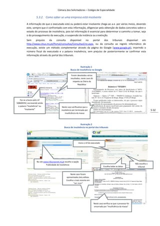 Câmara dos Solicitadores – Colégio de Especialidade

                     5.3.2. Como saber se uma empresa está insolvente

          A informação de que o executado está ou poderá estar insolvente chega ao a.e. por vários meios, devendo
          este, sempre que é confrontado com esta informação, diligenciar pela obtenção de dados concretos sobre o
          estado do processo de insolvência, pois tal informação é essencial para determinar o caminho a tomar, seja
          o do prosseguimento da execução, a suspensão da instância ou a extinção.
          Sem     prejuízo    da    consulta     disponível   no     portal  dos    tribunais   disponível   em
          http://www.citius.mj.pt/Portal/consultas/ConsultasCire.aspx, ou da consulta ao registo informático de
          execução, existe um método complementar através da página do Google (www.google.pt), inserindo o
          número fiscal do executado e a palavra insolvência, sem prejuízo de posteriormente se confirmar esta
          informação através do portal dos tribunais.



                                                                    Ilustração 1
                                                          Busca de insolvência no Google

                                                           Foram devolvidos vários
                                                          resultados, neste caso diz
                                                            respeito ao Diário da
                                                                  República




    Fez-se a busca pelo nif
508600332, escrevendo ainda
  a palavra “Insolvência” ou                     Neste caso verificamos que a
         “Insolvente”                           insolvência por terminada por                                                                      5-32
                                                    insuficiência da massa




                                                                   Ilustração 2
                                                   Busca de insolvência no portal dos tribunais




                                                                   Insira o nif do executado




                     No site www.tribunaisnet.mj.pt escolha a opção
                               Publicidade de Insolvência                                                                          Não escolha o
                                                                                                  Escolha todas as datas             tribunal


                                                         Neste caso foram
                                                     apresentados dois editais.
                                                     Escolha o mais recente em
                                                             “ver mais”




                                                                                       Neste caso verifica-se que o processo foi
                                                                                       encerrado por “insuficiência da massa”
 