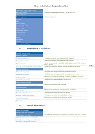 Câmara dos Solicitadores – Colégio de Especialidade

Liquidação (c/ pagamento ao tribunal)
Extinção da Instância                               Extinção da instância executiva passa a ser um único acto
Liquidação (outras)
Estados do processo                                 Totalmente alterado
Abertura
Fase I
Fase II - Penhora
Fase II - Citação e 864º
Fase III - Venda
Suspensão da Instância
Liquidação/conta
Extinção / Findo
Cautelar
Lista Pública
Arquivo
Movimentos Contabilisticos


    6.2.              RECEPÇÃO DE DOCUMENTOS

Recepção de documentos
Respostas a penhora

Resp. negativa a penhora                            Recepção de resposta de entidade notificada (negativa)

Resp. positiva a penhora                            Recepção de resposta de entidade notificada (positiva)

                                                    Juntar comprovativo da realização do registo de penhora (de imóvel ou outros
Registo de penhora
                                                   sujeitos a registo)
                                                                                                                                    6-40
Comp. de pagamento/depósito penhora/recibo          Juntar comprovativo de depósito ou recibo, por exemplo de salário

Recepção de AR/Cartas

AR assinado pelo próprio                            Junção de Aviso de recepção quando assinado pelo próprio

AR assinado por terceiro                            Junção de Aviso de recepção quando assinado por terceira pessoa

Citação devolvida                                   Recepção de carta devolvida (citação ou notificação sob forma de citação)

Carta/notificação devolvida                         Recepção de carta devolvida (carta ou notificação)

Comunicações do Exequente
Requerimento/comunicação do exequente               Recepção de comunicação do exequente

Outros documentos

Recep Certidão                                      Recepção de certidões (por exemplo do registo de penhora)

Pedido de redução de penhora                        Recepção de um pedido de redução de penhora

Pedido de substituição de penhora                   Recepção de um pedido de substituição de penhora

Outros Pedidos ao a.e.                              Recepção de um pedido de substituição de penhora

Recp outros


    6.3.              Pedidos de Informação

Pedidos de Informação
Identificação de bens (electrónico)
Identificação de bens (papel)                       Os pedidos de informação em papel foram concentrados num único sub-menu

Obtenção do número fiscal do executado
Obtenção do número fiscal, naturalidade, data de
nascimento e residência do executado
 