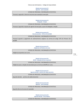 Câmara dos Solicitadores – Colégio de Especialidade

                                           Modelo de documento 52
                                           Aguarda - prazo oposição

                           ESTADO DE PROCESSO / INFORMAÇÃO ESTATISTICA
Processo a aguardar o decurso do prazo para oposição à execução.



                                           Modelo de documento 53
                                             Delegação - Citação

                           ESTADO DE PROCESSO / INFORMAÇÃO ESTATISTICA
Processo a aguardar resposta do agente de execução a quem foi delegada a citação.



                                           Modelo de documento 54
                                    Falta de provisão - 15ºA do 331-B/2009

                           ESTADO DE PROCESSO / INFORMAÇÃO ESTATISTICA
Processo aguarda o pagamento de adiantamentos exigíveis nos termos do artigo 15ºA da Portaria 331-
B/2009



                                           Modelo de documento 55
                                       Diligências de Penhora em curso

                           ESTADO DE PROCESSO / INFORMAÇÃO ESTATISTICA
Diligência de penhora em curso
                                                                                                     7-56


                                          Modelo de documento 56
                                      833ºB - indicação de bens à penhora

                           ESTADO DE PROCESSO / INFORMAÇÃO ESTATISTICA
Diligências para a citação do executado para os termos do 833ºB em curso.



                                          Modelo de documento 57
                                 Aguarda decisão - penhora de saldos bancários

                           ESTADO DE PROCESSO / INFORMAÇÃO ESTATISTICA
Aguarda decisão - penhora de saldos bancários



                                           Modelo de documento 58
                                           Aguarda - prazo oposição

                           ESTADO DE PROCESSO / INFORMAÇÃO ESTATISTICA
Aguarda decurso do prazo de oposição



                                          Modelo de documento 59
                                        Aguarda decisão - Força Pública

                           ESTADO DE PROCESSO / INFORMAÇÃO ESTATISTICA
 