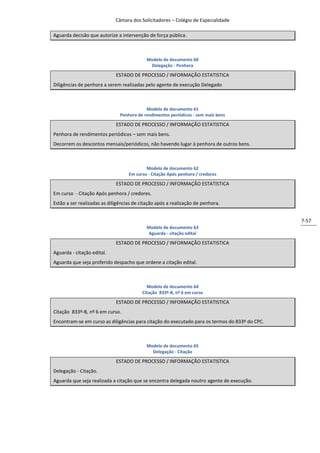 Câmara dos Solicitadores – Colégio de Especialidade

Aguarda decisão que autorize a intervenção de força pública.



                                           Modelo de documento 60
                                            Delegação - Penhora

                             ESTADO DE PROCESSO / INFORMAÇÃO ESTATISTICA
Diligências de penhora a serem realizadas pelo agente de execução Delegado



                                           Modelo de documento 61
                               Penhora de rendimentos periódicos - sem mais bens

                             ESTADO DE PROCESSO / INFORMAÇÃO ESTATISTICA
Penhora de rendimentos periódicos – sem mais bens.
Decorrem os descontos mensais/periódicos, não havendo lugar à penhora de outros bens.



                                           Modelo de documento 62
                                   Em curso - Citação Após penhora / credores

                             ESTADO DE PROCESSO / INFORMAÇÃO ESTATISTICA
Em curso - Citação Após penhora / credores.
Estão a ser realizadas as diligências de citação após a realização de penhora.


                                                                                                7-57
                                           Modelo de documento 63
                                            Aguarda - citação edital

                             ESTADO DE PROCESSO / INFORMAÇÃO ESTATISTICA
Aguarda - citação edital.
Aguarda que seja proferido despacho que ordene a citação edital.



                                           Modelo de documento 64
                                         Citação 833º-B, nº 6 em curso

                             ESTADO DE PROCESSO / INFORMAÇÃO ESTATISTICA
Citação 833º-B, nº 6 em curso.
Encontram-se em curso as diligências para citação do executado para os termos do 833º do CPC.



                                           Modelo de documento 65
                                             Delegação - Citação

                             ESTADO DE PROCESSO / INFORMAÇÃO ESTATISTICA
Delegação - Citação.
Aguarda que seja realizada a citação que se encontra delegada noutro agente de execução.
 