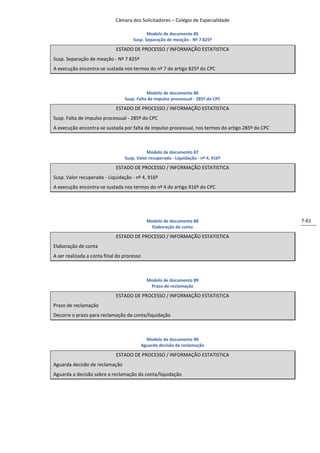 Câmara dos Solicitadores – Colégio de Especialidade

                                            Modelo de documento 85
                                     Susp. Separação de meação - Nº 7 825º

                             ESTADO DE PROCESSO / INFORMAÇÃO ESTATISTICA
Susp. Separação de meação - Nº 7 825º
A execução encontra-se sustada nos termos do nº 7 do artigo 825º do CPC



                                            Modelo de documento 86
                                 Susp. Falta de impulso processual - 285º do CPC

                             ESTADO DE PROCESSO / INFORMAÇÃO ESTATISTICA
Susp. Falta de impulso processual - 285º do CPC
A execução encontra-se sustada por falta de impulso processual, nos termos do artigo 285º do CPC



                                            Modelo de documento 87
                                 Susp. Valor recuperado - Liquidação - nº 4, 916º

                             ESTADO DE PROCESSO / INFORMAÇÃO ESTATISTICA
Susp. Valor recuperado - Liquidação - nº 4, 916º
A execução encontra-se sustada nos termos do nº 4 do artigo 916º do CPC




                                              Modelo de documento 88                               7-61
                                                Elaboração de conta
                             ESTADO DE PROCESSO / INFORMAÇÃO ESTATISTICA
Elaboração de conta
A ser realizada a conta final do processo



                                              Modelo de documento 89
                                               Prazo de reclamação

                             ESTADO DE PROCESSO / INFORMAÇÃO ESTATISTICA
Prazo de reclamação
Decorre o prazo para reclamação da conta/liquidação



                                              Modelo de documento 90
                                            Aguarda decisão de reclamação

                             ESTADO DE PROCESSO / INFORMAÇÃO ESTATISTICA
Aguarda decisão de reclamação
Aguarda a decisão sobre a reclamação da conta/liquidação
 