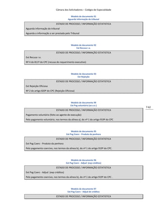 Câmara dos Solicitadores – Colégio de Especialidade

                                           Modelo de documento 91
                                         Aguarda informação do tribunal

                            ESTADO DE PROCESSO / INFORMAÇÃO ESTATISTICA
Aguarda informação do tribunal
Aguarda a informação a ser prestada pelo Tribunal



                                            Modelo de documento 92
                                                Ext Recusa r.e.

                            ESTADO DE PROCESSO / INFORMAÇÃO ESTATISTICA
Ext Recusa r.e.
Nº 4 do 811º do CPC (recusa do requerimento executivo)



                                            Modelo de documento 93
                                                 Ext Rejeição

                            ESTADO DE PROCESSO / INFORMAÇÃO ESTATISTICA
Ext Rejeição Oficiosa
Nº 2 do artigo 820º do CPC (Rejeição Oficiosa)



                                           Modelo de documento 94
                                           Ext Pag voluntário (ao a.e.)
                                                                                    7-62
                            ESTADO DE PROCESSO / INFORMAÇÃO ESTATISTICA
Pagamento voluntário (feito ao agente de execução)
Pelo pagamento voluntário, nos termos da alínea a), do nº 1 do artigo 919º do CPC



                                            Modelo de documento 95
                                       Ext Pag Coerc - Produto da penhora

                            ESTADO DE PROCESSO / INFORMAÇÃO ESTATISTICA
Ext Pag Coerc - Produto da penhora
Pelo pagamento coercivo, nos termos da alínea b), do nº 1 do artigo 919º do CPC.



                                            Modelo de documento 96
                                       Ext Pag Coerc - Adjud (exp créditos)

                            ESTADO DE PROCESSO / INFORMAÇÃO ESTATISTICA
Ext Pag Coerc - Adjud (exp créditos)
Pelo pagamento coercivo, nos termos da alínea b), do nº 1 do artigo 919º do CPC .



                                            Modelo de documento 97
                                        Ext Pag Coerc - Adjud de créditos

                            ESTADO DE PROCESSO / INFORMAÇÃO ESTATISTICA
 