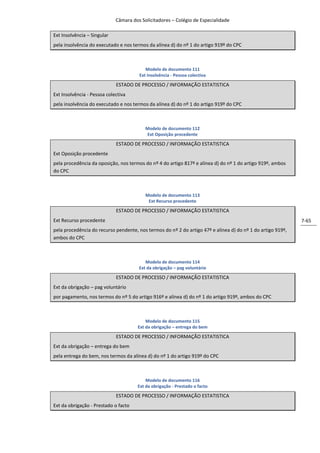 Câmara dos Solicitadores – Colégio de Especialidade

Ext Insolvência – Singular
pela insolvência do executado e nos termos da alínea d) do nº 1 do artigo 919º do CPC



                                          Modelo de documento 111
                                       Ext Insolvência - Pessoa colectiva

                             ESTADO DE PROCESSO / INFORMAÇÃO ESTATISTICA
Ext Insolvência - Pessoa colectiva
pela insolvência do executado e nos termos da alínea d) do nº 1 do artigo 919º do CPC



                                          Modelo de documento 112
                                          Ext Oposição procedente

                             ESTADO DE PROCESSO / INFORMAÇÃO ESTATISTICA
Ext Oposição procedente
pela procedência da oposição, nos termos do nº 4 do artigo 817º e alínea d) do nº 1 do artigo 919º, ambos
do CPC



                                          Modelo de documento 113
                                           Ext Recurso procedente

                             ESTADO DE PROCESSO / INFORMAÇÃO ESTATISTICA
Ext Recurso procedente                                                                                       7-65
pela procedência do recurso pendente, nos termos do nº 2 do artigo 47º e alínea d) do nº 1 do artigo 919º,
ambos do CPC



                                          Modelo de documento 114
                                       Ext da obrigação – pag voluntário

                             ESTADO DE PROCESSO / INFORMAÇÃO ESTATISTICA
Ext da obrigação – pag voluntário
por pagamento, nos termos do nº 5 do artigo 916º e alínea d) do nº 1 do artigo 919º, ambos do CPC



                                          Modelo de documento 115
                                      Ext da obrigação – entrega do bem

                             ESTADO DE PROCESSO / INFORMAÇÃO ESTATISTICA
Ext da obrigação – entrega do bem
pela entrega do bem, nos termos da alínea d) do nº 1 do artigo 919º do CPC



                                          Modelo de documento 116
                                      Ext da obrigação - Prestado o facto
                             ESTADO DE PROCESSO / INFORMAÇÃO ESTATISTICA
Ext da obrigação - Prestado o facto
 
