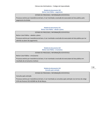 Câmara dos Solicitadores – Colégio de Especialidade

                                             Modelo de documento 130
                                          Retirar Lista Pública – pagamento

                              ESTADO DE PROCESSO / INFORMAÇÃO ESTATISTICA
Processo extinto por inexistência de bens. A ser tramitada a exclusão do executado da lista pública pelo
pagamento da divida.



                                              Modelo de documento 131
                                         Retirar Lista Pública - adesão a plano

                              ESTADO DE PROCESSO / INFORMAÇÃO ESTATISTICA
Retirar Lista Pública - adesão a plano
Processo extinto por inexistência de bens. A ser tramitada a exclusão do executado da lista pública por ter
aderido ao plano de pagamento.



                                             Modelo de documento 132
                                          Retirar Lista Pública - erro/outros

                              ESTADO DE PROCESSO / INFORMAÇÃO ESTATISTICA
Retirar Lista Pública - erro/outros
Processo extinto por inexistência de bens. A ser tramitada a exclusão do executado da lista pública em
resultado de erro/outros motivos


                                                                                                              7-68
                                              Modelo de documento 133
                                               Consulta após extinção

                              ESTADO DE PROCESSO / INFORMAÇÃO ESTATISTICA
Consulta após extinção
Processo extinto por inexistência de bens. A ser tramitada as consultas após extinção nos termos do artigo
31ºA da Portaria 331-B/2009 de 30 de Março.
 