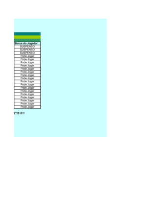 Status do Jogador
                SUSPENSO
                SUSPENSO
                SUSPENSO
                 Pode Jogar
                 Pode Jogar
                 Pode Jogar
                 Pode Jogar
                 Pode Jogar
                 Pode Jogar
                 Pode Jogar
                 Pode Jogar
                 Pode Jogar
                 Pode Jogar
                 Pode Jogar
                 Pode Jogar
                 Pode Jogar
                 Pode Jogar
                 Pode Jogar
                 Pode Jogar
                 Pode Jogar

sorte e FELIZ 2011!!!
 