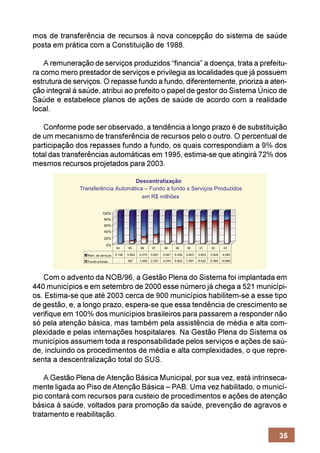 mos de transferência de recursos à nova concepção do sistema de saúde
posta em prática com a Constituição de 1988.

    A remuneração de serviços produzidos “financia” a doença, trata a prefeitu-
ra como mero prestador de serviços e privilegia as localidades que já possuem
estrutura de serviços. O repasse fundo a fundo, diferentemente, prioriza a aten-
ção integral à saúde, atribui ao prefeito o papel de gestor do Sistema Único de
Saúde e estabelece planos de ações de saúde de acordo com a realidade
local.

    Conforme pode ser observado, a tendência a longo prazo é de substituição
de um mecanismo de transferência de recursos pelo o outro. O percentual de
participação dos repasses fundo a fundo, os quais correspondiam a 9% dos
total das transferências automáticas em 1995, estima-se que atingirá 72% dos
mesmos recursos projetados para 2003.

                                   Descentralização
              Transferência Automática – Fundo a fundo x Serviços Produzidos
                                      em R$ milhões

                          100%
                            80%
                            60%
                            40%
                            20%
                             0%
                                    94      95      96      97      98      99      00      01      02       03

                 Rem. de serviços   5.158   5.563   5.275   5.857   5.087   5.439   3.603   3.603   3.928   4.082

                 Fundo-a-fundo       -      567     1.429   2.327   4.534   5.903   7.597   8.422   9.366   10.664




   Com o advento da NOB/96, a Gestão Plena do Sistema foi implantada em
440 municípios e em setembro de 2000 esse número já chega a 521 municípi-
os. Estima-se que até 2003 cerca de 900 municípios habilitem-se a esse tipo
de gestão, e, a longo prazo, espera-se que essa tendência de crescimento se
verifique em 100% dos municípios brasileiros para passarem a responder não
só pela atenção básica, mas também pela assistência de média e alta com-
plexidade e pelas internações hospitalares. Na Gestão Plena do Sistema os
municípios assumem toda a responsabilidade pelos serviços e ações de saú-
de, incluindo os procedimentos de média e alta complexidades, o que repre-
senta a descentralização total do SUS.

    A Gestão Plena de Atenção Básica Municipal, por sua vez, está intrinseca-
mente ligada ao Piso de Atenção Básica – PAB. Uma vez habilitado, o municí-
pio contará com recursos para custeio de procedimentos e ações de atenção
básica à saúde, voltados para promoção da saúde, prevenção de agravos e
tratamento e reabilitação.

                                                                                                                     35
 