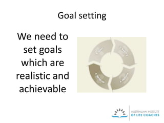Goal setting
We need to
set goals
which are
realistic and
achievable
 