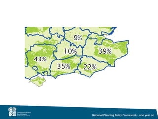 National Planning Policy Framework – one year on
 