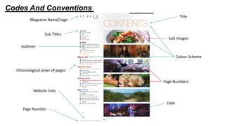 Codes And Conventions
Title
Sub Images
Sub Titles
Page Numbers
Chronological order of pages
Colour Scheme
Magazine Name/Lo...
