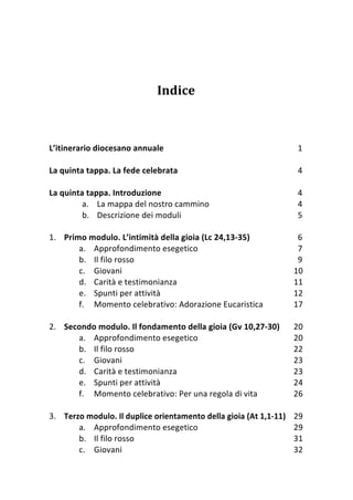 Anno della Fede 2012‐2013 



                                   
 
                             Indice  
 
 
 
 
L’itinerario diocesano annuale                                        1 
 
La quinta tappa. La fede celebrata                                    4 
      
La quinta tappa. Introduzione                                         4 
          a. La mappa del nostro cammino                              4 
          b. Descrizione dei moduli                                   5 
                
1. Primo modulo. L’intimità della gioia (Lc 24,13‐35)                 6 
         a. Approfondimento esegetico                                 7 
         b. Il filo rosso                                             9 
         c. Giovani                                                 10 
         d. Carità e testimonianza                                  11 
         e. Spunti per attività                                     12 
         f. Momento celebrativo: Adorazione Eucaristica             17 
              
2. Secondo modulo. Il fondamento della gioia (Gv 10,27‐30)          20 
         a. Approfondimento esegetico                               20 
         b. Il filo rosso                                           22 
         c. Giovani                                                 23 
         d. Carità e testimonianza                                  23 
         e. Spunti per attività                                     24 
         f. Momento celebrativo: Per una regola di vita             26 
              
3. Terzo modulo. Il duplice orientamento della gioia (At 1,1‐11)    29 
         a. Approfondimento esegetico                               29 
         b. Il filo rosso                                           31 
         c. Giovani                                                 32 


                                 48 
 
 