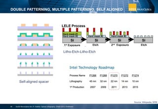 Optical Lithography, Key Enabling Technology for our Modern World | PDF