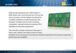 16-CORE CPU?
60
Source: www.amd.com
SUSS MicroOptics SA, R. Voelkel, Optical Lithography, DGaO 2012, Eindhoven
 
