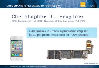 LITHOGRAPHY IS KEY ENABLING TECHNOLOGY
7
Christopher J. Progler:
(CTO Photronics), at SPIE Advanced Litho, San Jose, Feb 2012
Source: www.apple.com
SUSS MicroOptics SA, R. Voelkel, Optical Lithography, DGaO 2012, Eindhoven
 