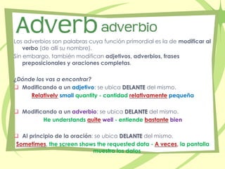 Los adverbios son palabras cuya función primordial es la de modificar al 
verbo (de allí su nombre). 
Sin embargo, también modifican adjetivos, adverbios, frases 
preposicionales y oraciones completas. 
¿Dónde los vas a encontrar? 
 Modificando a un adjetivo: se ubica DELANTE del mismo. 
small quantity - cantidad pequeña 
 Modificando a un adverbio: se ubica DELANTE del mismo. 
He understands well - entiende bien 
 Al principio de la oración: se ubica DELANTE del mismo. 
, the screen shows the requested data - la pantalla 
muestra los datos 
 