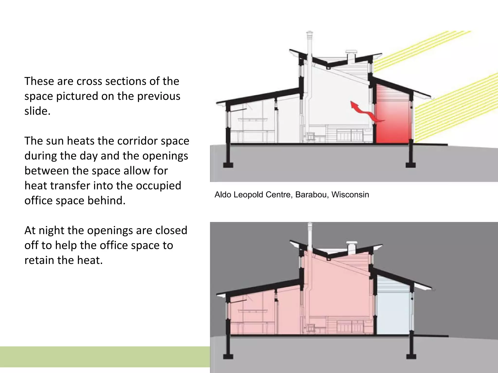 Passive Building Design | PDF