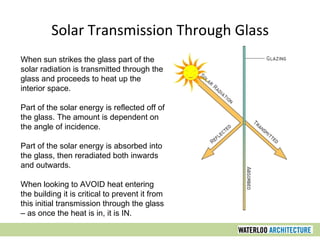 When sun strikes the glass part of the
solar radiation is transmitted through the
glass and proceeds to heat up the
interior space.
Part of the solar energy is reflected off of
the glass. The amount is dependent on
the angle of incidence.
Part of the solar energy is absorbed into
the glass, then reradiated both inwards
and outwards.
When looking to AVOID heat entering
the building it is critical to prevent it from
this initial transmission through the glass
– as once the heat is in, it is IN.
Solar Transmission Through Glass
 