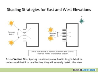 3. Use Vertical Fins. Spacing is an issue, as well as fin length. Must be
understood that if to be effective, they will severely restrict the view.
Shading Strategies for East and West Elevations
 
