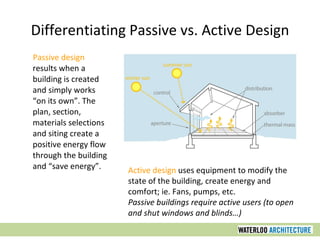 Differentiating Passive vs. Active Design
Passive design
results when a
building is created
and simply works
“on its own”. The
plan, section,
materials selections
and siting create a
positive energy flow
through the building
and “save energy”. Active design uses equipment to modify the
state of the building, create energy and
comfort; ie. Fans, pumps, etc.
Passive buildings require active users (to open
and shut windows and blinds…)
 