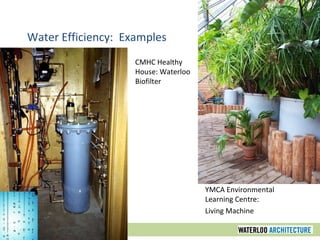 Water Efficiency:  Examples YMCA Environmental Learning Centre: Living Machine CMHC Healthy House: Waterloo Biofilter 