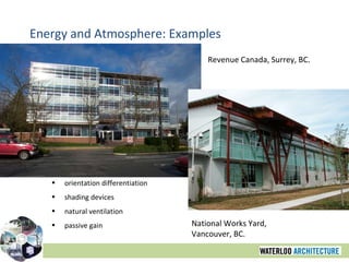 Energy and Atmosphere: Examples Revenue Canada, Surrey, BC. orientation differentiation shading devices natural ventilation passive gain National Works Yard, Vancouver, BC. 