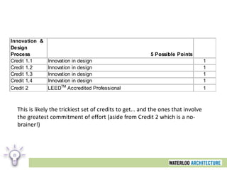 This is likely the trickiest set of credits to get… and the ones that involve the greatest commitment of effort (aside from Credit 2 which is a no-brainer!) 