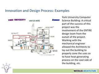 Innovation and Design Process: Examples York University Computer Science Building: A critical part of the success of this project was the involvement of the ENTIRE design team from the outset of the project. Working with the mechanical engineer allowed the Architects to lay out the building to properly zone the uses so to have heat generating process on the cool side of the building, etc. 