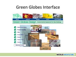 Green Globes Interface 