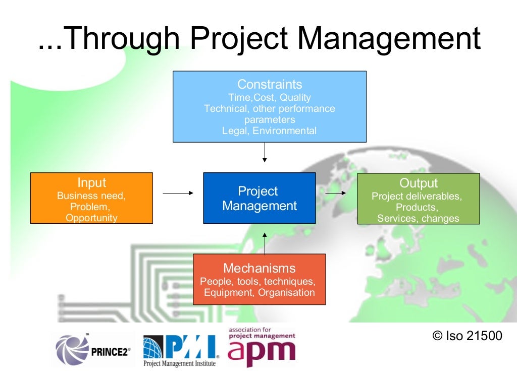 Greening our world through green Project Management
