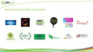 Award winning innovation and approach
 