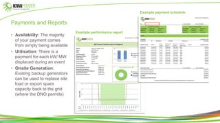 Payments and Reports
• Availability: The majority
of your payment comes
from simply being available
• Utilisation: There is a
payment for each kW/ MW
displaced during an event
• Onsite Generation:
Existing backup generators
can be used to replace site
load or export spare
capacity back to the grid
(where the DNO permits)
Example performance report
Example payment schedule
 