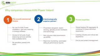 Why companies choose KiWi Power Ireland
No cost for KiWi Power
installation, real time metering
or energy software
Access to full suite of grid
balancing services and the
best available terms
No penalties passed onto
client
Proprietary designed, award
winning, globally proven hardware
and technology
Non intrusive data transmission
via GPRS
Real time monitoring, automated
billing & performance reports
1 2
Global leading DR aggregator &
combined 53 years technical
experience
Leading industry and critical site
experience
End to end project management
The sound commercial
choice:
A technologically
superior partner: 3 Proven expertise:
 