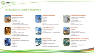Assets used in Demand Response
Mining & Quarries
• Bitumen tank heating
• Crushers
• Grinders
• Conveyer belts
• Variable speed drives
• Building management systems
Foundries & Metal processing
• Electric induction furnaces
• Ovens
• Pumps & melting pots
• Variable speed drives
• Building management systems
Commercial property
• Chillers
• AHU’s
• Pumps
• Fans
• UPS
• Building management systems
Airport & Hospitals
• Onsite generation
• UPS
• Combined heat & power system
Commercial refrigeration
• Supermarket refrigeration
• Cold storage
• Compressors
• Refrigerator packs
• UPS
• Variable speed drives
Universities
• Chillers
• Electric heating
• Standby diesel generation
• AHU’s
• Laundry rooms
IT & Telecoms
• Computer air conditioning units
• Chillers
• DRUPS
• UPS
• Batteries
Manufacturing
• Electric hot water boilers
• Pumps
• Variable speed drives
• Fans
• Building management systems
Water treatment & processing
• Variable speed drive pumps
• Blowers
• Aerators
• Motors & industrial plant
• BMS/PMS
 