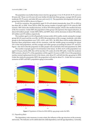Sustainability 2019, 11, 3686 10 of 17
The population was further broken down into ﬁve age groups: 0–14, 15–59, 60–69, 70–79, and over
80 years old. Those over 60 years old were further divided into three groups, younger (60–69 years),
moderate (70–79 years), and older (80 years and over) [60]. The population development of each age
group from 2010 to 2050 is shown in Figure 5.
In all ﬁve scenarios, the population aged 15–59 will shrink dramatically, from 70% in 2010 to
less than 40% in 2050. From 2010 to 2050, the precise number of people aged 15–59 varies by SSP
scenario. SSP1 shows the smallest decrease, of about 355 million people, which is the smallest decrease
of the ﬁve scenarios. Under SSP3, the population of this group will experience the largest reduction, of
about 418 million people. Under SSP2, SSP4, and SSP5, there will be decreases of about 396 million,
415 million and 371 million, respectively.
The numbers aged over 60 will gradually increase under all ﬁve paths, mainly among the younger
group (60–69 years) and the over 80s. In 2010, the proportions of the younger, moderate, and older
groups in the total population were 7.49%, 4.26%, and 1.58%. By 2050, there will be smaller diﬀerences
between these proportions under all ﬁve scenarios, with the middle group accounting for about
14% of the total population, and the younger and older groups accounting for about 15% and 23%.
Figure 5 also shows that the proportion of older people will exceed half of the total population by 2050.
The number of people aged 0–14 will decline in the future. In 2010, 16.6% of the population was
aged 0–14 years, but by 2050, this will be less than 10% under all of the SSP paths. Under the moderate
SSP2 scenario, about 6.7% of the population will be aged 0–14 years in 2050. Even if the population
reaches normal replacement levels in the future, only about 8% will fall into this age group in 2050.
Under the relatively pessimistic SSP3, the proportion will only be about 5%. Under the two extreme
scenarios of SSP1 and SSP3, population aging is irreversible.
Figure 5. Population of China for 2010–2050 by age groups under the SSPs.
5.3. Dependency Ratio
The dependency ratio measures, to some extent, the inﬂuence of the age structure on the economy
and society. The indicator can be subdivided into child dependency and old-age dependency. Generally,
 