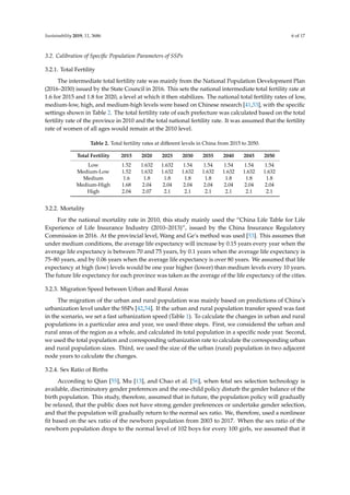 Sustainability 2019, 11, 3686 6 of 17
3.2. Calibration of Speciﬁc Population Parameters of SSPs
3.2.1. Total Fertility
The intermediate total fertility rate was mainly from the National Population Development Plan
(2016–2030) issued by the State Council in 2016. This sets the national intermediate total fertility rate at
1.6 for 2015 and 1.8 for 2020, a level at which it then stabilizes. The national total fertility rates of low,
medium-low, high, and medium-high levels were based on Chinese research [41,53], with the speciﬁc
settings shown in Table 2. The total fertility rate of each prefecture was calculated based on the total
fertility rate of the province in 2010 and the total national fertility rate. It was assumed that the fertility
rate of women of all ages would remain at the 2010 level.
Table 2. Total fertility rates at diﬀerent levels in China from 2015 to 2050.
Total Fertility 2015 2020 2025 2030 2035 2040 2045 2050
Low 1.52 1.632 1.632 1.54 1.54 1.54 1.54 1.54
Medium-Low 1.52 1.632 1.632 1.632 1.632 1.632 1.632 1.632
Medium 1.6 1.8 1.8 1.8 1.8 1.8 1.8 1.8
Medium-High 1.68 2.04 2.04 2.04 2.04 2.04 2.04 2.04
High 2.04 2.07 2.1 2.1 2.1 2.1 2.1 2.1
3.2.2. Mortality
For the national mortality rate in 2010, this study mainly used the “China Life Table for Life
Experience of Life Insurance Industry (2010–2013)”, issued by the China Insurance Regulatory
Commission in 2016. At the provincial level, Wang and Ge’s method was used [53]. This assumes that
under medium conditions, the average life expectancy will increase by 0.15 years every year when the
average life expectancy is between 70 and 75 years, by 0.1 years when the average life expectancy is
75–80 years, and by 0.06 years when the average life expectancy is over 80 years. We assumed that life
expectancy at high (low) levels would be one year higher (lower) than medium levels every 10 years.
The future life expectancy for each province was taken as the average of the life expectancy of the cities.
3.2.3. Migration Speed between Urban and Rural Areas
The migration of the urban and rural population was mainly based on predictions of China’s
urbanization level under the SSPs [42,54]. If the urban and rural population transfer speed was fast
in the scenario, we set a fast urbanization speed (Table 1). To calculate the changes in urban and rural
populations in a particular area and year, we used three steps. First, we considered the urban and
rural areas of the region as a whole, and calculated its total population in a speciﬁc node year. Second,
we used the total population and corresponding urbanization rate to calculate the corresponding urban
and rural population sizes. Third, we used the size of the urban (rural) population in two adjacent
node years to calculate the changes.
3.2.4. Sex Ratio of Births
According to Qian [55], Mu [13], and Chao et al. [56], when fetal sex selection technology is
available, discriminatory gender preferences and the one-child policy disturb the gender balance of the
birth population. This study, therefore, assumed that in future, the population policy will gradually
be relaxed, that the public does not have strong gender preferences or undertake gender selection,
and that the population will gradually return to the normal sex ratio. We, therefore, used a nonlinear
ﬁt based on the sex ratio of the newborn population from 2003 to 2017. When the sex ratio of the
newborn population drops to the normal level of 102 boys for every 100 girls, we assumed that it
 
