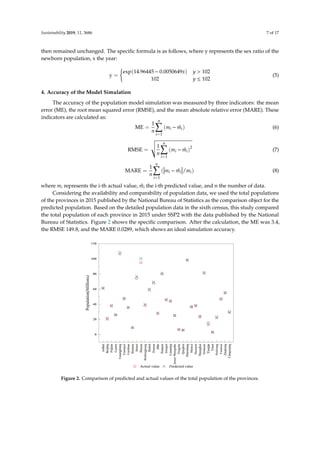 Sustainability 2019, 11, 3686 7 of 17
then remained unchanged. The speciﬁc formula is as follows, where y represents the sex ratio of the
newborn population, x the year:
y =
exp(14.96445 − 0.0050649x) y > 102
102 y ≤ 102
(5)
4. Accuracy of the Model Simulation
The accuracy of the population model simulation was measured by three indicators: the mean
error (ME), the root mean squared error (RMSE), and the mean absolute relative error (MARE). These
indicators are calculated as:
ME =
1
n
n
i=1
(mi − ˆmi) (6)
RMSE =
1
n
n
i=1
(mi − ˆmi)2
(7)
MARE =
1
n
n
i=1
( mi − ˆmi /mi) (8)
where mi represents the i-th actual value, ˆmi the i-th predicted value, and n the number of data.
Considering the availability and comparability of population data, we used the total populations
of the provinces in 2015 published by the National Bureau of Statistics as the comparison object for the
predicted population. Based on the detailed population data in the sixth census, this study compared
the total population of each province in 2015 under SSP2 with the data published by the National
Bureau of Statistics. Figure 2 shows the speciﬁc comparison. After the calculation, the ME was 3.4,
the RMSE 149.8, and the MARE 0.0289, which shows an ideal simulation accuracy.
Figure 2. Comparison of predicted and actual values of the total population of the provinces.
 