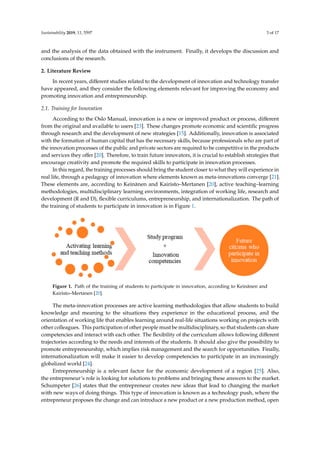 The Impact of Higher Education on Entrepreneurship and the Innovation ...