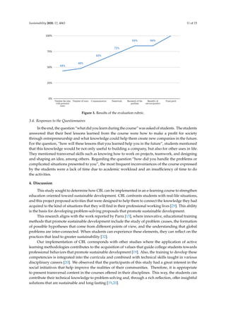 Sustainability 2020, 12, 4063 11 of 15Sustainability 2020, 12, x FOR PEER REVIEW 11 of 15
Figure 3. Results of the evaluation rubric.
3.4. Responses to the Questionnaires
In the end, the question “what did you learn during the course” was asked of students. The
students answered that their best lessons learned from the course were how to make a profit for
society through entrepreneurship and what knowledge could help them create new companies in the
future. For the question, “how will these lessons that you learned help you in the future”, students
mentioned that this knowledge would be not only useful to building a company, but also for other
uses in life. They mentioned transversal skills such as knowing how to work on projects, teamwork,
and designing and shaping an idea, among others. Regarding the question “how did you handle the
problems or complicated situations presented to you”, the most frequent inconveniences of the
course expressed by the students were a lack of time due to academic workload and an insufficiency
of time to do the activities.
4. Discussion
This study sought to determine how CBL can be implemented in an e-learning course to
strengthen education oriented toward sustainable development. CBL confronts students with real-
life situations, and this project proposed activities that were designed to help them to connect the
knowledge they had acquired to the kind of situations that they will find in their professional
working lives [29]. This ability is the basis for developing problem-solving proposals that promote
sustainable development.
This research aligns with the work reported by Parra [15], where innovative, educational
training methods that promote sustainable development include the study of problem causes, the
formation of possible hypotheses that come from different points of view, and the understanding that
global problems are inter-connected. When students can experience these elements, they can reflect
on the practices that lead to greater sustainability [32].
Our implementation of CBL corresponds with other studies where the application of active
learning methodologies contributes to the acquisition of values that guide college students towards
professional behaviors that promote sustainable development [19]. Also, the training to develop these
competencies is integrated into the curricula and combined with technical skills taught in various
disciplinary careers [20]. We observed that the participants of this study had a great interest in the
social initiatives that help improve the realities of their communities. Therefore, it is appropriate to
present transversal content in the courses offered in their disciplines. This way, the students can
contribute their technical knowledge to problem-solving and, through a rich reflection, offer
insightful solutions that are sustainable and long-lasting [19,20].
Figure 3. Results of the evaluation rubric.
3.4. Responses to the Questionnaires
In the end, the question “what did you learn during the course” was asked of students. The students
answered that their best lessons learned from the course were how to make a proﬁt for society
through entrepreneurship and what knowledge could help them create new companies in the future.
For the question, “how will these lessons that you learned help you in the future”, students mentioned
that this knowledge would be not only useful to building a company, but also for other uses in life.
They mentioned transversal skills such as knowing how to work on projects, teamwork, and designing
and shaping an idea, among others. Regarding the question “how did you handle the problems or
complicated situations presented to you”, the most frequent inconveniences of the course expressed
by the students were a lack of time due to academic workload and an insuﬃciency of time to do
the activities.
4. Discussion
This study sought to determine how CBL can be implemented in an e-learning course to strengthen
education oriented toward sustainable development. CBL confronts students with real-life situations,
and this project proposed activities that were designed to help them to connect the knowledge they had
acquired to the kind of situations that they will ﬁnd in their professional working lives [29]. This ability
is the basis for developing problem-solving proposals that promote sustainable development.
This research aligns with the work reported by Parra [15], where innovative, educational training
methods that promote sustainable development include the study of problem causes, the formation
of possible hypotheses that come from diﬀerent points of view, and the understanding that global
problems are inter-connected. When students can experience these elements, they can reﬂect on the
practices that lead to greater sustainability [32].
Our implementation of CBL corresponds with other studies where the application of active
learning methodologies contributes to the acquisition of values that guide college students towards
professional behaviors that promote sustainable development [19]. Also, the training to develop these
competencies is integrated into the curricula and combined with technical skills taught in various
disciplinary careers [20]. We observed that the participants of this study had a great interest in the
social initiatives that help improve the realities of their communities. Therefore, it is appropriate
to present transversal content in the courses oﬀered in their disciplines. This way, the students can
contribute their technical knowledge to problem-solving and, through a rich reﬂection, oﬀer insightful
solutions that are sustainable and long-lasting [19,20].
 