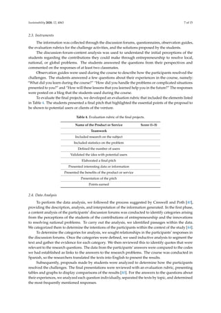 Sustainability 2020, 12, 4063 7 of 15
2.3. Instruments
The information was collected through the discussion forums, questionnaires, observation guides,
the evaluation rubrics for the challenge activities, and the solutions proposed by the students.
The discussion-forum-content analysis was used to understand the initial perceptions of the
students regarding the contributions they could make through entrepreneurship to resolve local,
national, or global problems. The students answered the questions from their perspectives and
commented on the responses of at least two classmates.
Observation guides were used during the course to describe how the participants resolved the
challenges. The students answered a few questions about their experiences in the course, namely:
“What did you learn during the course?” “How did you handle the problems or complicated situations
presented to you?” and “How will these lessons that you learned help you in the future?” The responses
were posted on a blog that the students used during the course.
To evaluate the ﬁnal projects, we developed an evaluation rubric that included the elements listed
in Table 4. The students presented a ﬁnal pitch that highlighted the essential points of the proposal to
be shown to potential users or clients of the venture.
Table 4. Evaluation rubric of the ﬁnal projects.
Name of the Product or Service Score (1–5)
Teamwork
Included research on the subject
Included statistics on the problem
Deﬁned the number of users
Validated the idea with potential users
Elaborated a ﬁnal pitch
Presented interesting data or information
Presented the beneﬁts of the product or service
Presentation of the pitch
Points earned
2.4. Data Analysis
To perform the data analysis, we followed the process suggested by Creswell and Poth [40],
providing the description, analysis, and interpretation of the information generated. In the ﬁrst phase,
a content analysis of the participants’ discussion forums was conducted to identify categories arising
from the perceptions of the students of the contributions of entrepreneurship and the innovations
to resolving national problems. To carry out the analysis, we identiﬁed passages within the data.
We categorized them to determine the intentions of the participants within the context of the study [44].
To determine the categories for analysis, we sought relationships in the participants’ responses in
the discussion forums. Once the categories were deﬁned, we used inductive analysis to segment the
text and gather the evidence for each category. We then reviewed this to identify quotes that were
relevant to the research questions. The data from the participants’ answers were compared to the codes
we had established as links to the answers to the research problems. The course was conducted in
Spanish, so the researchers translated the texts into English to present the results.
Subsequently, proposals made by students were analyzed to determine how the participants
resolved the challenges. The ﬁnal presentations were reviewed with an evaluation rubric, presenting
tables and graphs to display comparisons of the results [40]. For the answers to the questions about
their experiences, we analyzed each question individually, separated the texts by topic, and determined
the most frequently mentioned responses.
 