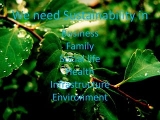 We need Sustainability in
          Business
           Family
         Social life
           Health
       Infrastructure
        Environment
 