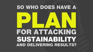Sustainability - Interface Case Study | PDF