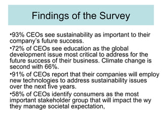 Findings of the Survey
•93% CEOs see sustainability as important to their
company’s future success.
•72% of CEOs see education as the global
development issue most critical to address for the
future success of their business. Climate change is
second with 66%.
•91% of CEOs report that their companies will employ
new technologies to address sustainability issues
over the next five years.
•58% of CEOs identify consumers as the most
important stakeholder group that will impact the wy
they manage societal expectation,

 