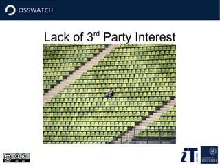 Lack of 3rd Party Interest 
 