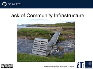 Lack of Community Infrastructure 
Broken Bridge by Roger McLaughlan CC-By-SA 
 